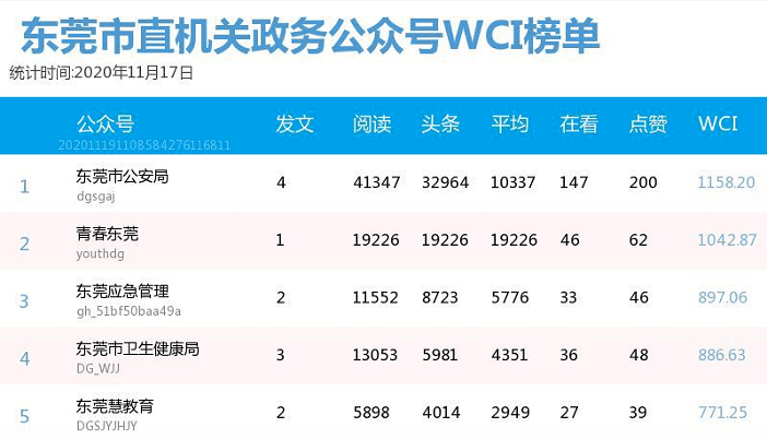 2025新澳免费资料40期004期 02-11-19-21-28-42H：47,探索新澳免费资料，揭秘第40期第004期的奥秘与预测分析（日期，02-11-19-21-28及号码，42H与时间段，47）