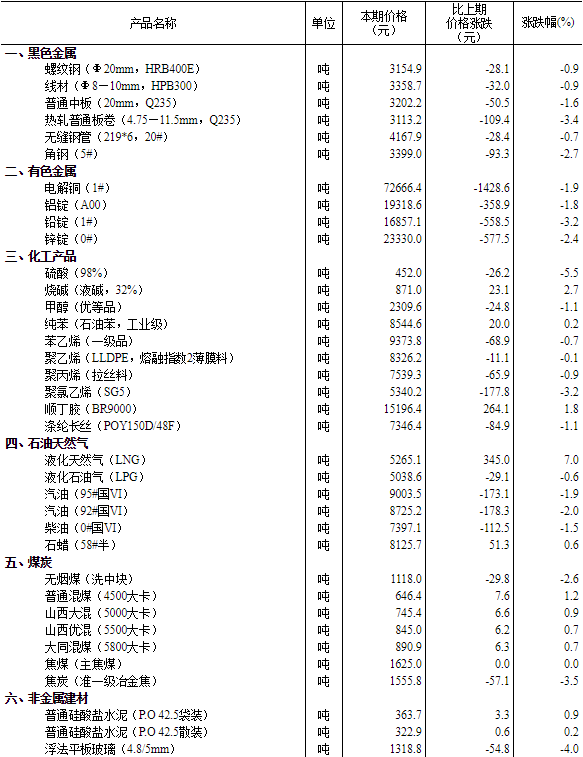 2025年正版资料免费大全优势106期 03-15-16-20-21-43R：16,探索未来，2025年正版资料免费大全的优势及影响——以特定数据解读为例