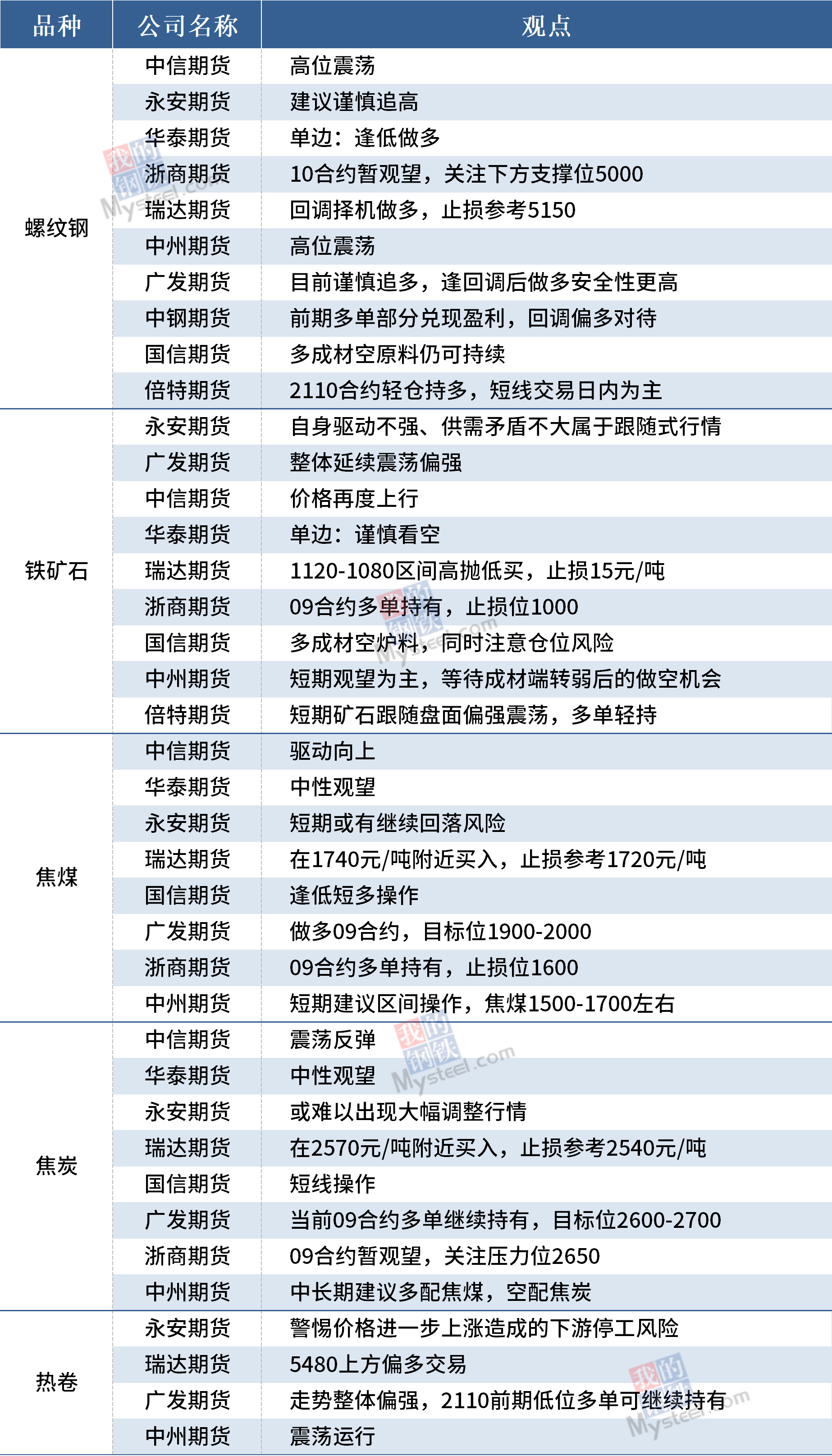 2025香港资料大全正新版021期 45-09-01-22-10-43T：19,香港资料大全正新版 2025年第02期，探索未来的关键信息