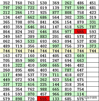 澳门一码一码100准确025期 05-47-31-33-19-02T：23,澳门一码一码精准预测背后的秘密，探索数字背后的故事（第025期分析）