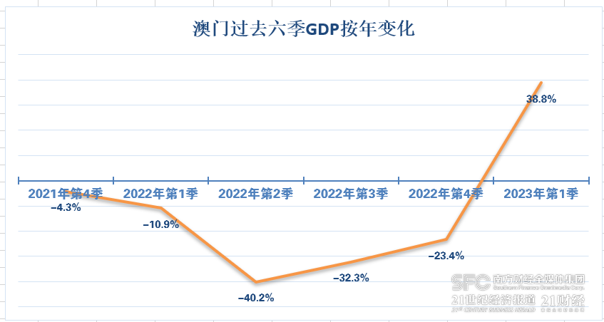 澳门王中王100%的资料2025年047期 07-35-21-48-04-33T：14,澳门王中王资料揭秘，探索未来的预测与趋势（2025年047期分析）