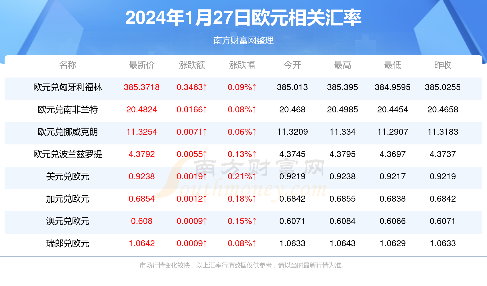 新澳门2025年正版马表056期 13-19-42-27-06-16T：35,新澳门2025年正版马表详解，探索第056期的奥秘与魅力