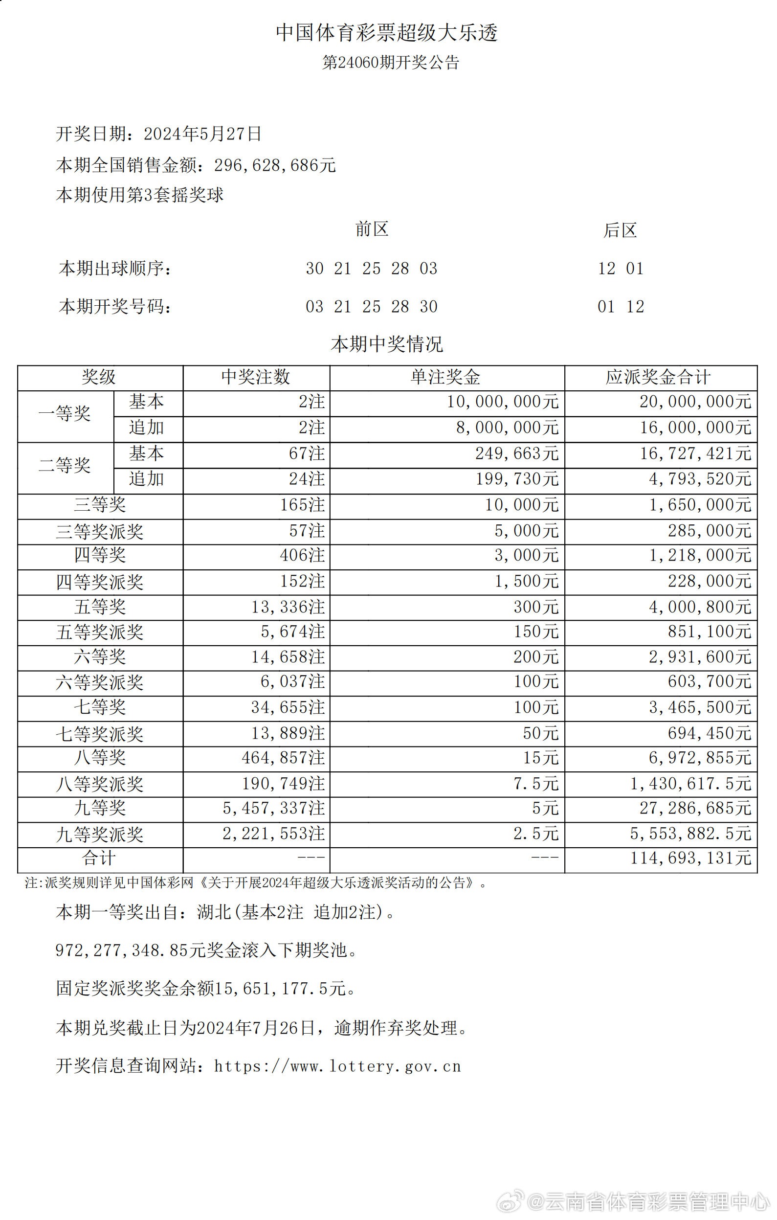 新澳2025今晚开奖资料084期 09-22-30-42-07-33T：20,新澳2025第084期开奖资料分析，探索数字背后的秘密