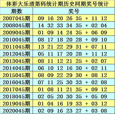 澳门最精准免费资料大全旅游团079期 05-14-18-31-39-41U：34,澳门最精准免费资料大全旅游团U，079期 05-14-18-31-39-41U与探索之旅的完美结合