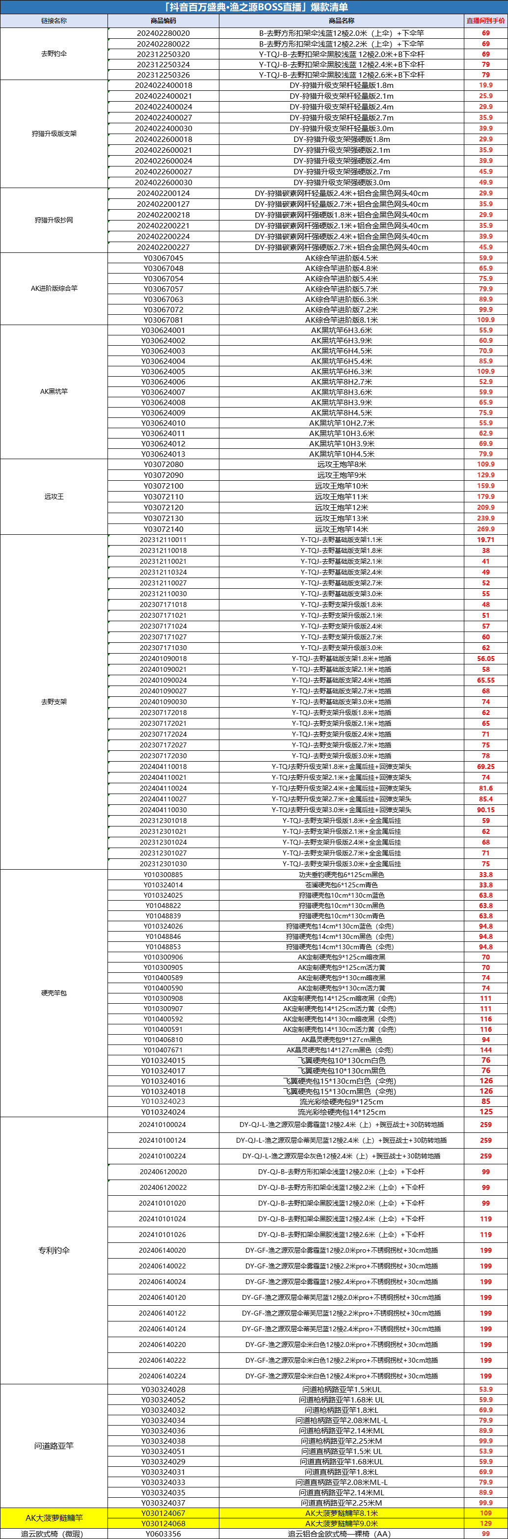 2025年2月17日 第15页