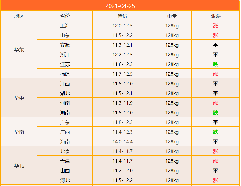 2024新澳资料大全免费137期 04-05-27-37-40-44P：36,探索新澳资料，免费获取2024年第137期精华内容及其关键数字组合