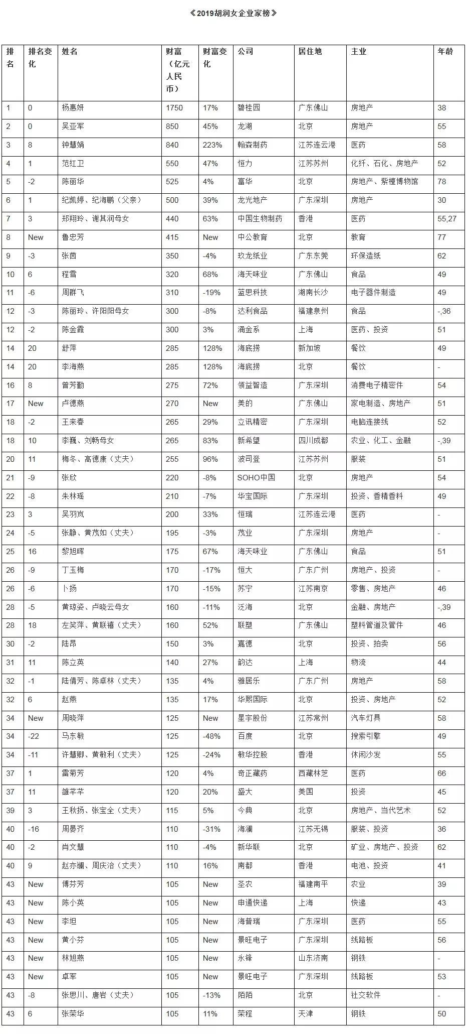 新奥精准资料免费提供105期 02-05-07-11-16-26X：11,新奥精准资料免费提供第105期，深度解析与前瞻性预测