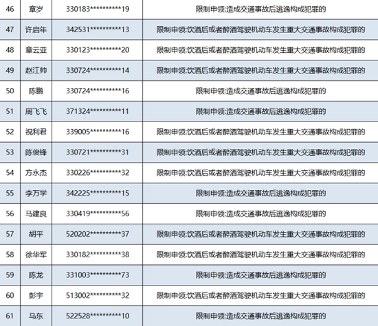 新澳天天开奖资料大全1050期105期 11-14-21-39-41-47B：16,新澳天天开奖资料解析，1050期与策略解读