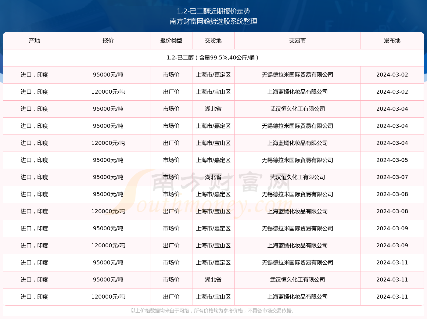 2024新奥资料免费49图库068期 07-11-19-20-23-33D：30,探索新奥资料，免费图库中的奥秘与挑战（第068期深度解析）