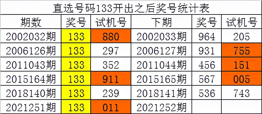 白小姐一肖一码今晚开奖027期 01-02-03-14-26-49V：23,白小姐一肖一码今晚开奖027期，探索神秘数字世界的奇迹