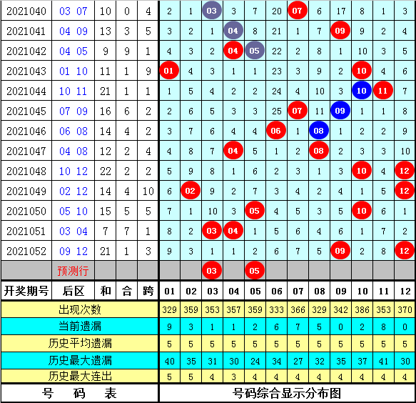 新澳好彩免费资料大全093期 02-17-21-26-34-35A：09,警惕新澳好彩免费资料大全——揭示背后的犯罪风险