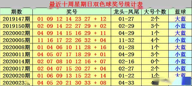 2025十二生肖49个码004期 04-49-26-19-30-44T：10,探寻十二生肖与彩票密码，解码2025年49个码期之神秘数字组合