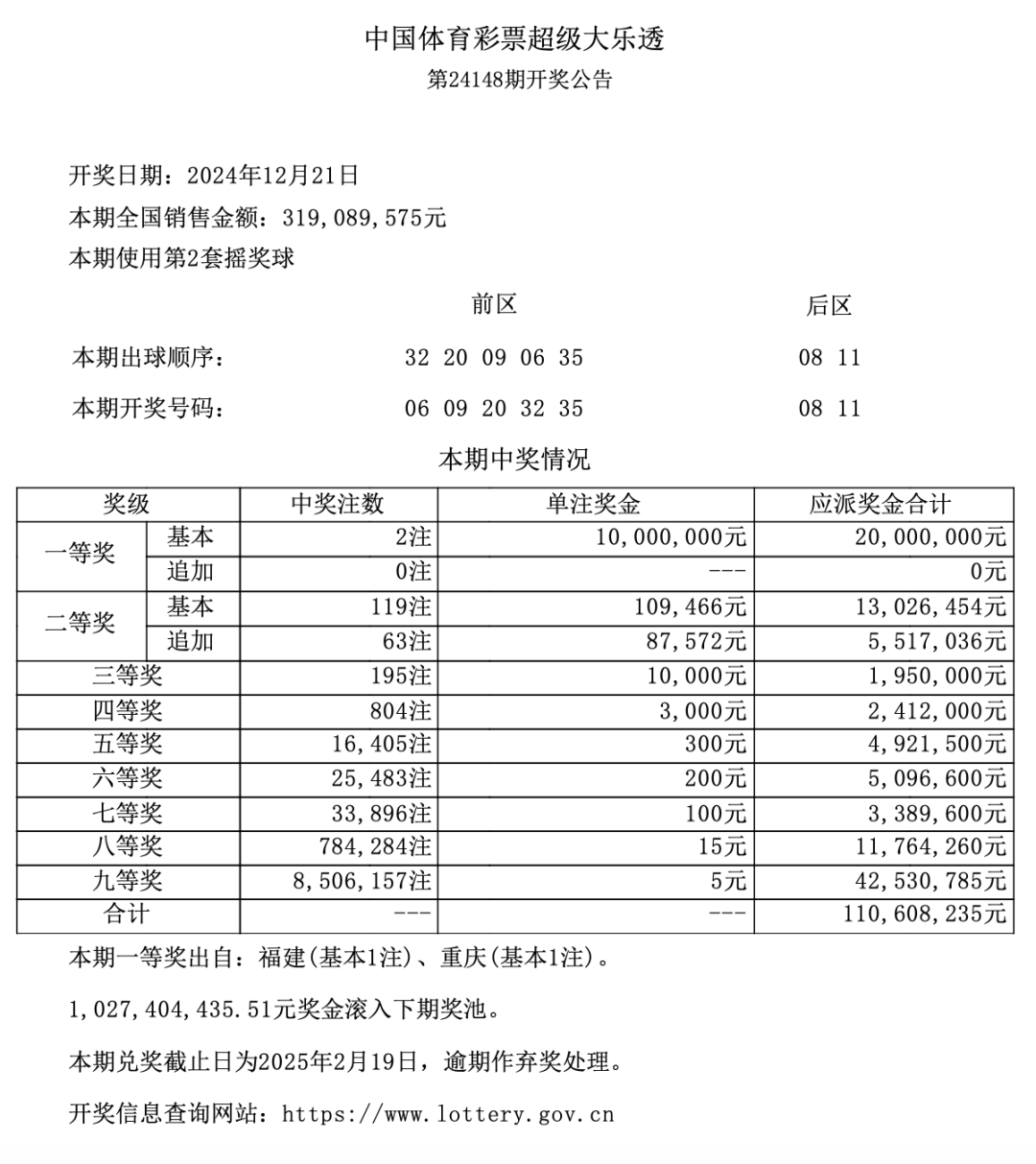 新澳门六2004开奖记录027期 32-41-25-06-12-44T：08,新澳门六2004开奖记录027期，探索数字世界的奥秘与期待