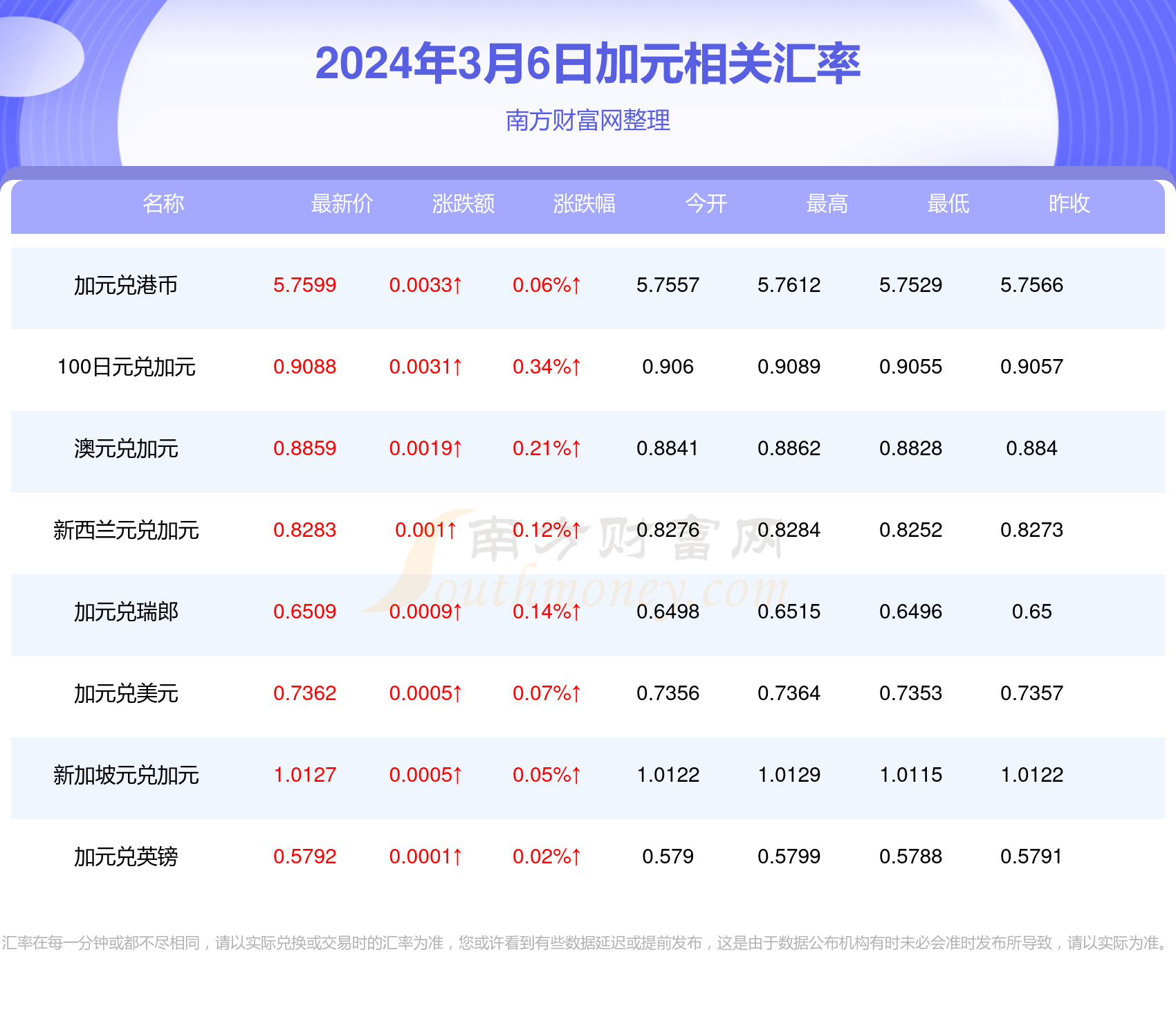 2025今晚澳门开什么号码057期 23-45-34-12-03-49T：09,探索未知的幸运之路 —— 2025今晚澳门彩票号码预测（第057期）