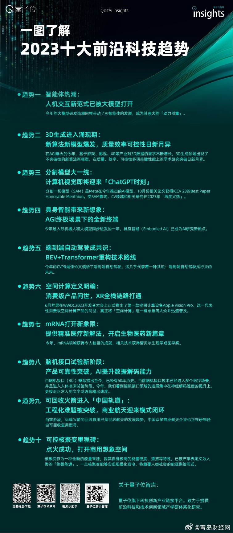 2025精准免费大全087期 48-29-41-22-10-14T：28,探索未知领域，揭秘2025精准免费大全087期