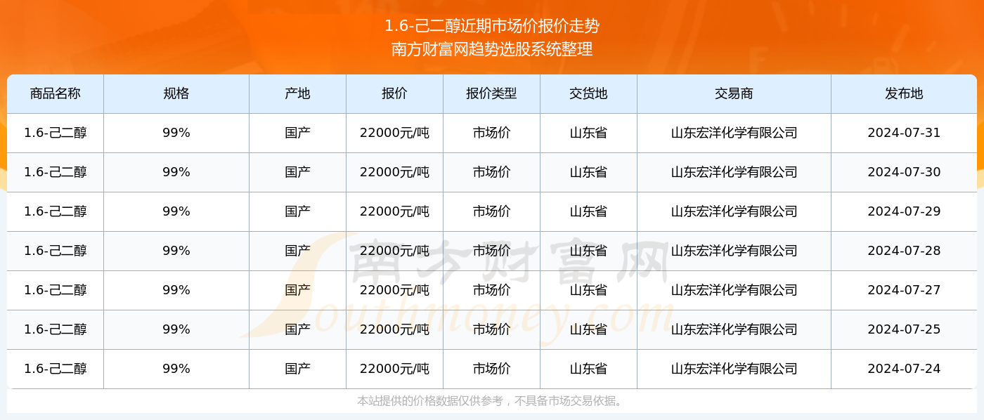 2024香港全年资料大全133期 10-24-29-31-36-39N：21,探索香港，2024年全年资料大全第133期——数字与文化的交汇