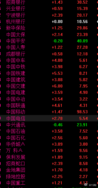 澳门六开奖最新开奖结果2025年091期 12-15-24-28-33-42B：31,澳门六开奖最新开奖结果分析——以第2025年091期为例