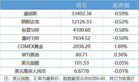 2025新澳今晚资料年05 期094期 20-23-25-32-40-49X：33,探索未来之门，解读新澳今晚资料年（2025）第05期第094期彩票号码之谜