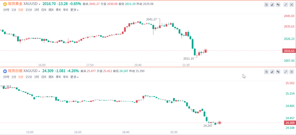 2025澳门特马今晚开奖一 105期 03-12-38-40-42-47K：38,澳门特马今晚开奖一，探索未知与期待奇迹的交汇点