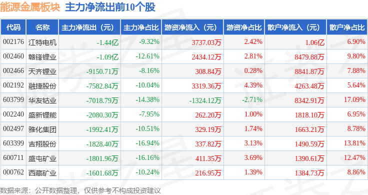 2025新澳今晚资料041期 03-19-20-22-38-46D：18,探索未来之门，新澳今晚资料第041期揭晓与深度解读（含关键词，03-19-20-22-38-46D，18）