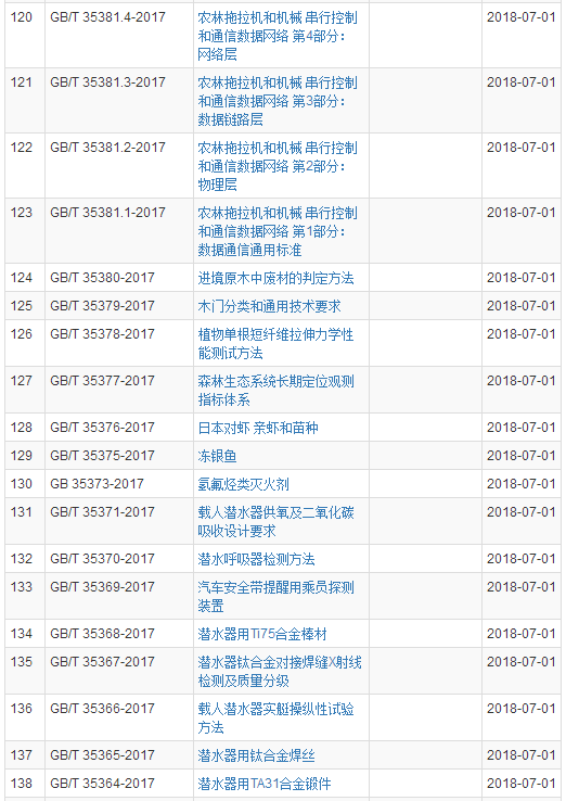 2004年澳门特马开奖号码查询141期 02-10-21-32-34-41B：34,澳门特马彩票的历史与魅力，回顾第141期的开奖号码与探索彩票背后的故事