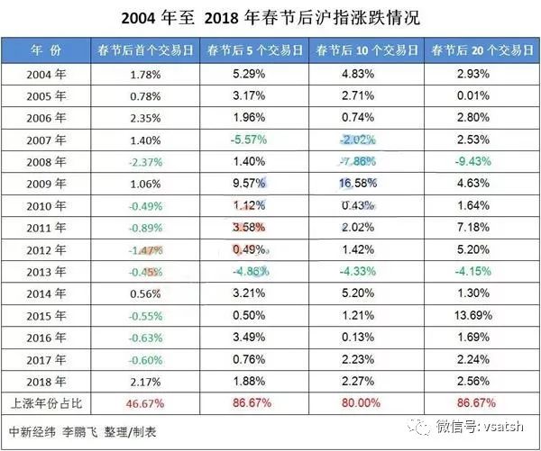 24年新澳免费资料095期 06-19-32-45-46-48T：19,探索新澳免费资料，揭秘第095期彩票的秘密与机遇（关键词，24年新澳免费资料，第095期，数字组合）