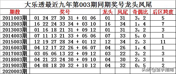 2025年2月19日 第42页