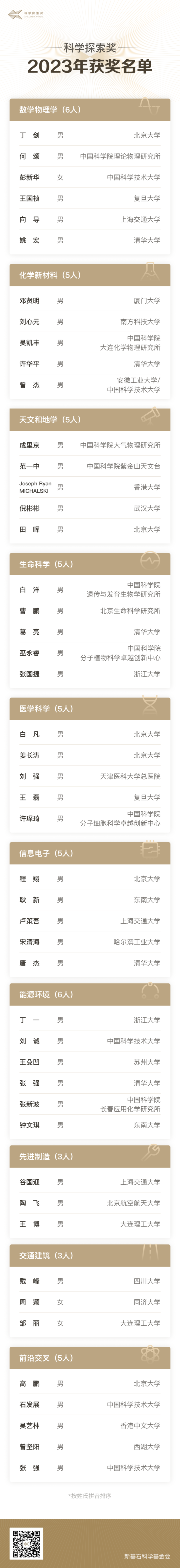 今晚9点30开什么生肖明007期 02-03-06-15-34-42M：12,今晚9点30开什么生肖？明007期揭晓，探寻生肖彩票背后的秘密与数字玄机