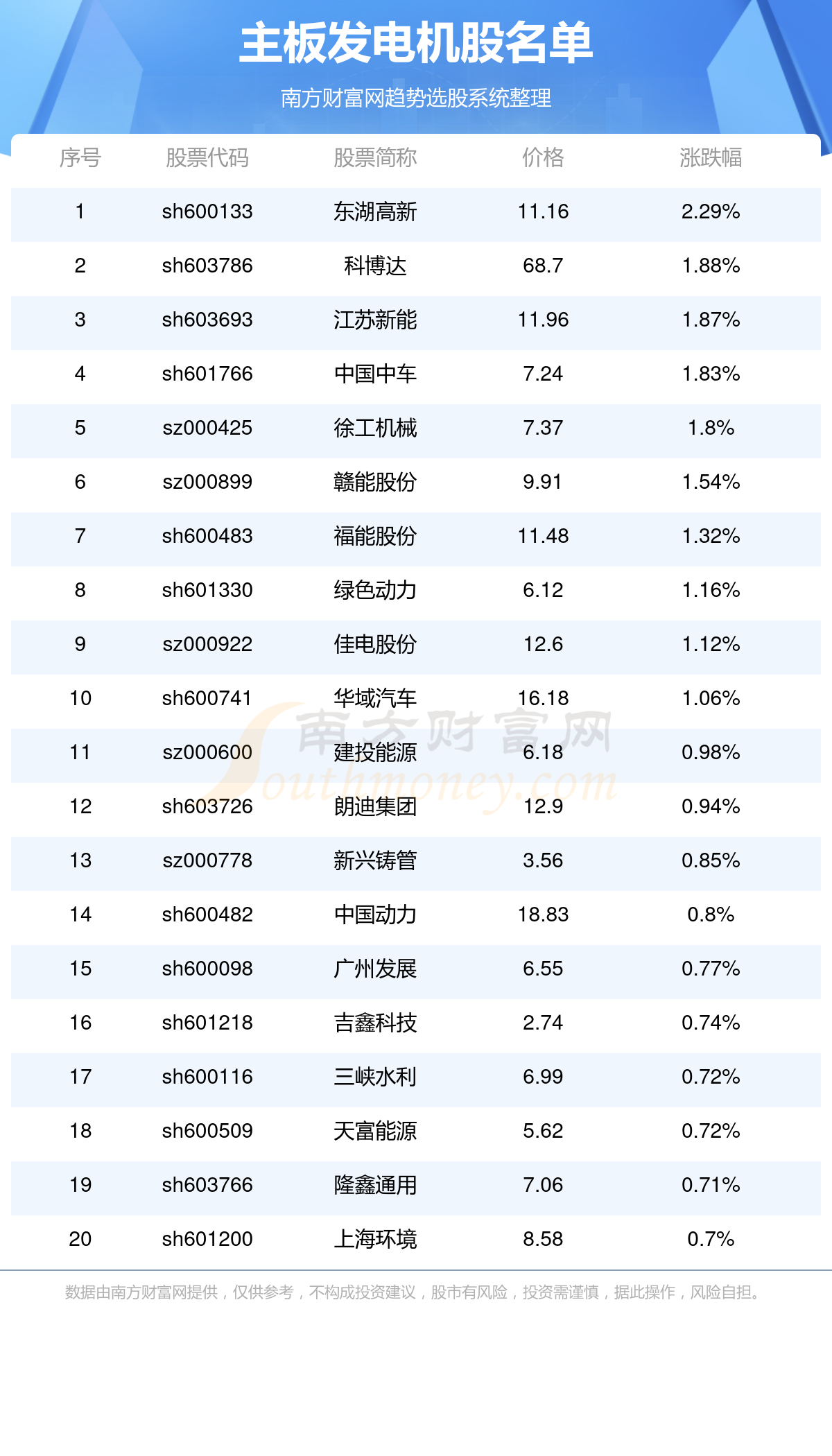 2025新澳免费资料40期006期 05-15-28-32-36-37X：23,探索未来奥秘，新澳免费资料解析与深度洞察（第40期第006期详解）