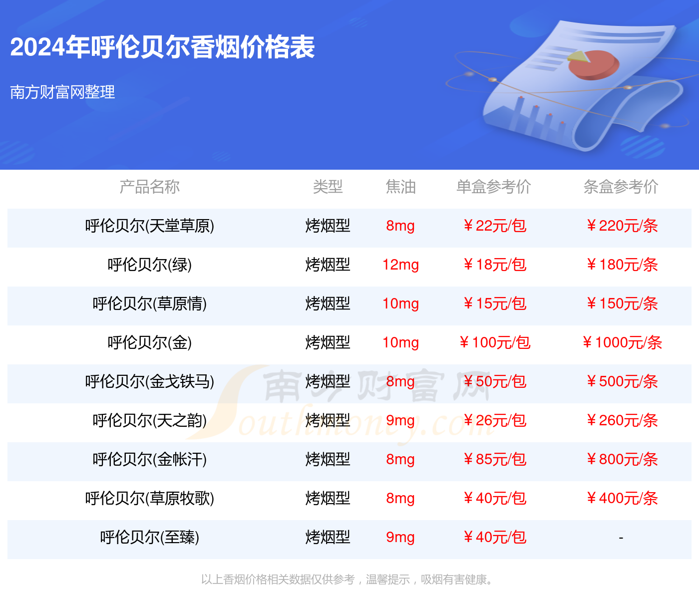 2024年正版资料免费大全优势010期 03-15-17-32-34-40M：42,探索未来，2024正版资料免费大全的优势与机遇——以特定数据解析为视角