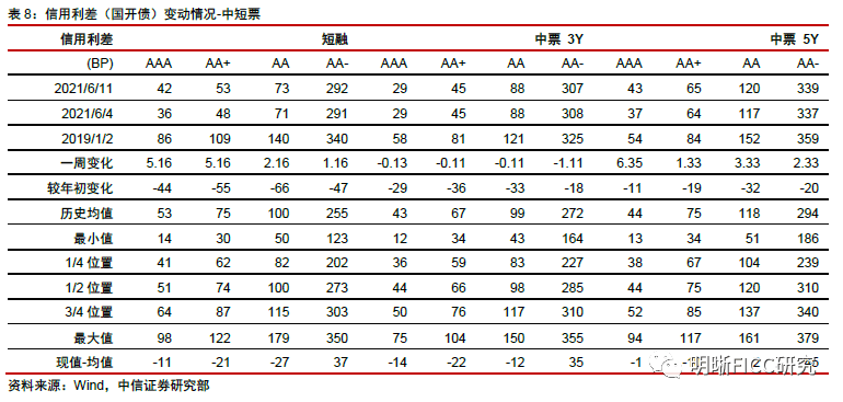 2025年2月19日 第30页