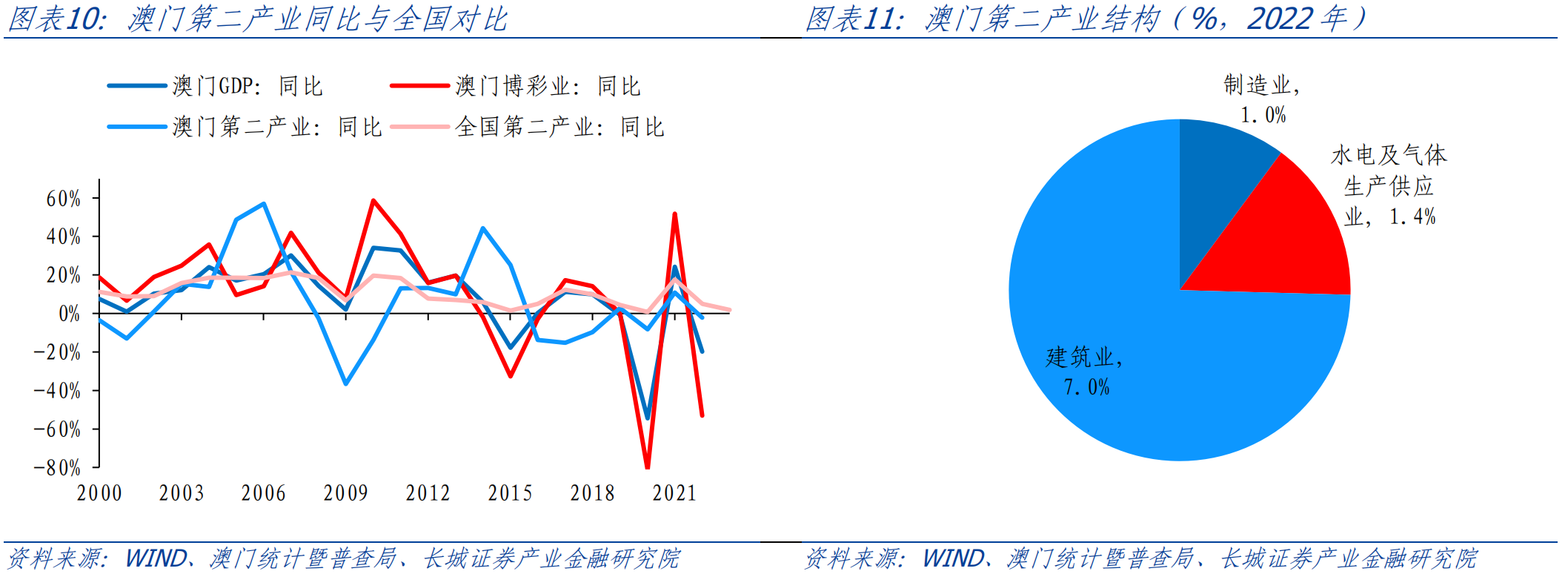 澳门资料大全正版资料341期079期 12-21-22-33-36-47W：45,澳门资料大全正版资料解析，探索第341期与第079期的奥秘