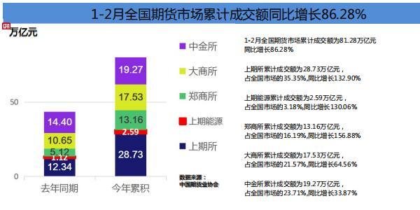 新奥长期免费资料大全三肖010期 07-45-01-34-26-49T：22,新奥长期免费资料大全三肖010期详解，探索数字世界的秘密与机遇