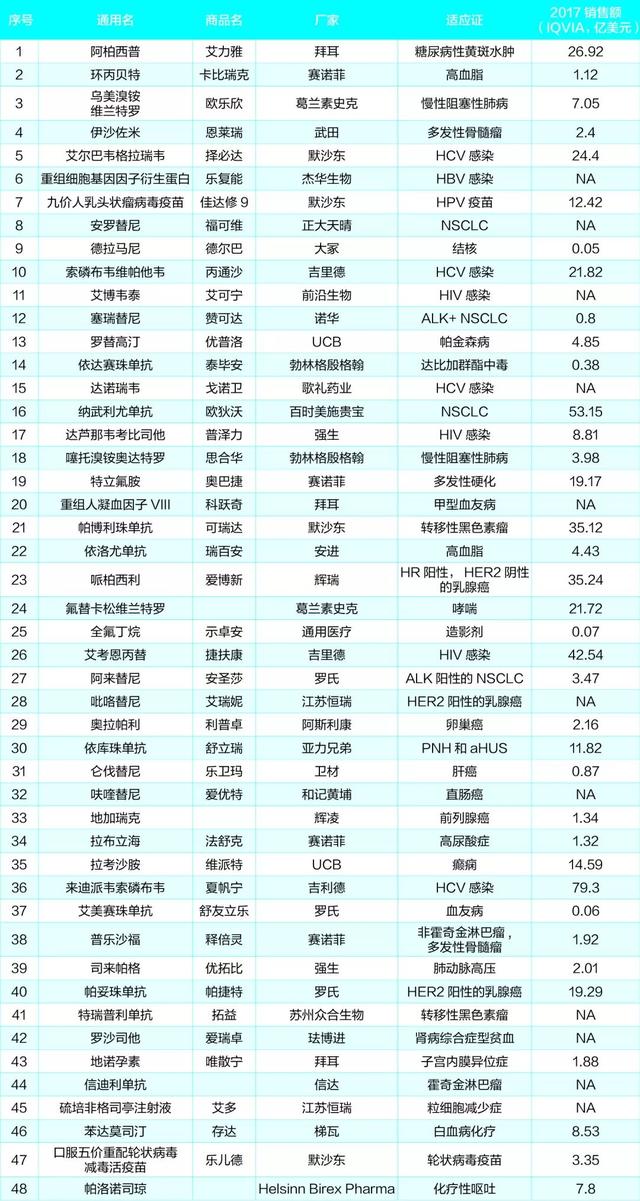 2025年正版资料免费097期 48-30-10-05-23-40T：17,探索未来资料共享之路，2025年正版资料免费共享时代来临