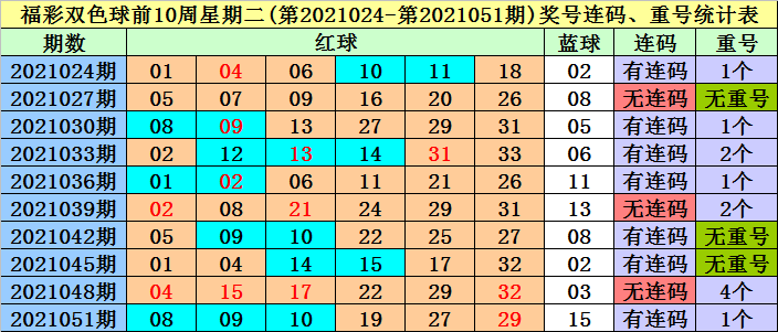 今晚9点30开什么生肖26号008期 06-13-21-24-30-44E：24,今晚9点30开什么生肖？解读生肖彩票背后的文化魅力与数字奥秘