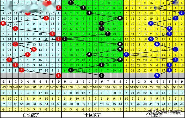 管家婆一肖101期 22-26-27-33-37-47X：36,管家婆一肖的秘密，解读第101期数字组合的魅力与策略