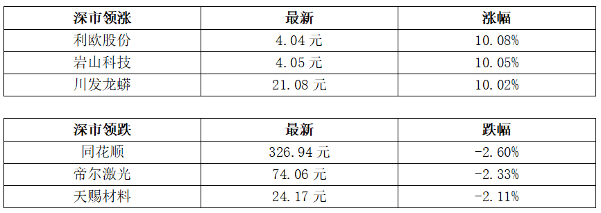 澳门正版资料大全资料贫无担石022期 07-28-38-41-04-32T：12,澳门正版资料大全资料贫无担石，深度探索与解析第022期（上）