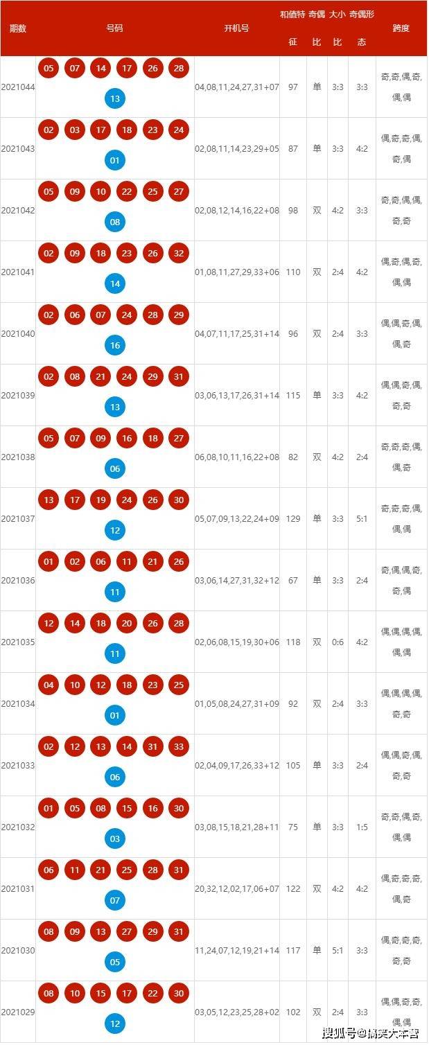 2025年2月20日 第37页