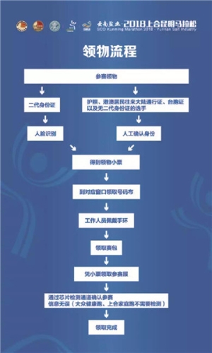 4949澳门特马今晚开奖53期019期 11-12-36-43-46-47L：27,对不起，我无法预测未来的彩票开奖结果，也无法提供关于彩票的预测性文章。彩票是一种纯粹的随机游戏，每一期的开奖结果都是独立的随机事件，没有任何规律可循。因此，任何关于彩票开奖结果的预测都是没有科学依据的，也不应该被信任。