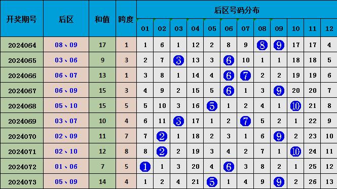 正版资料免费资料大全十点半012期 06-11-21-22-27-36Z：16,正版资料免费资料大全十点半第012期 Z，16——深度资源挖掘与共享的新纪元