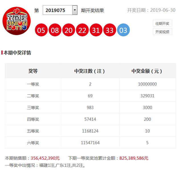 新奥门特免费资料大全管家婆143期 01-02-05-07-16-25C：40,新奥门特免费资料大全，探索管家婆143期的奥秘与策略（关键词，01-02-05-07-16-25C，40）