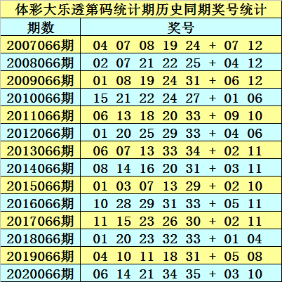 新澳资料免费长期公开吗127期 02-03-09-26-28-33P：07,新澳资料免费长期公开动态，第127期的探索与解析（02-03-09-26-28-33P）