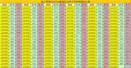 管家婆一肖一码100%准确077期 11-23-25-26-30-33F：09,管家婆一肖一码，揭秘精准预测之秘，100%准确预测揭秘第077期