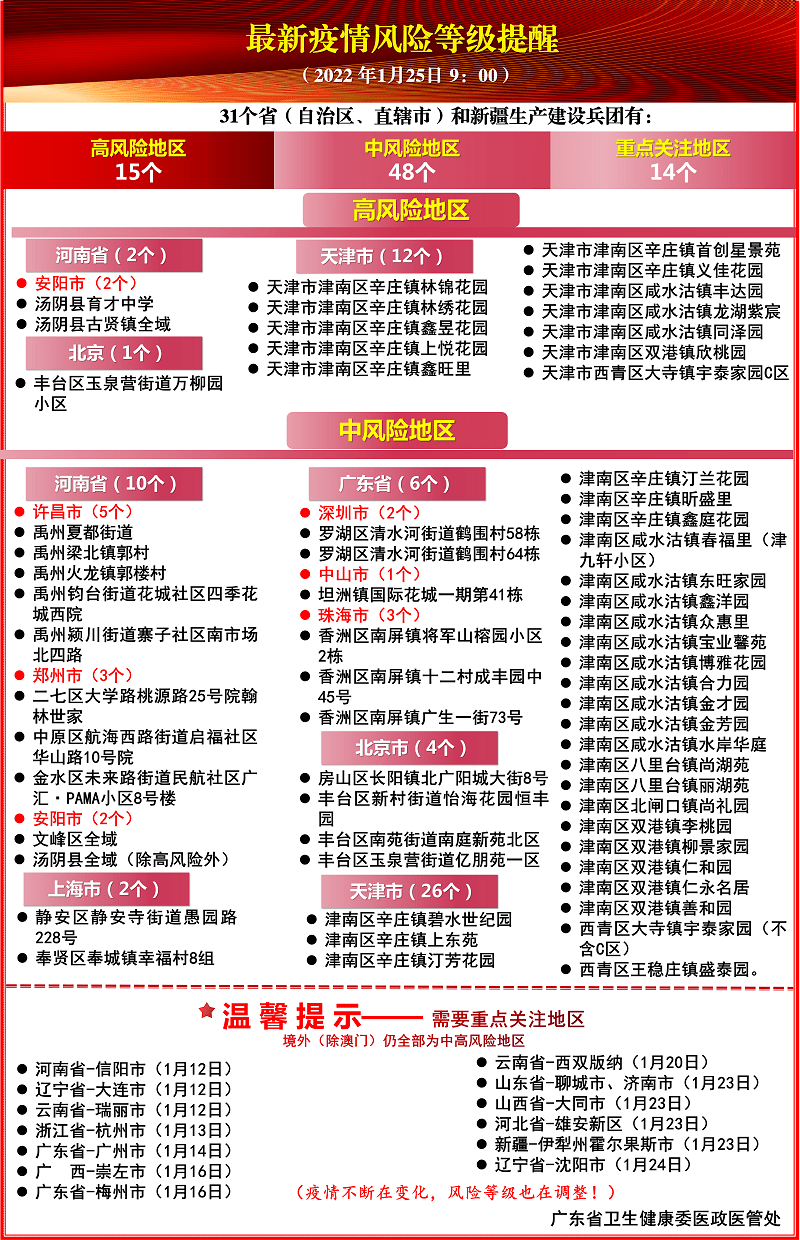 正版综合资料一资料大全054期 08-12-15-31-44-46W：39,正版综合资料一资料大全第054期，深度解析与探索