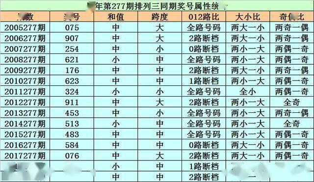 2025年2月20日 第15页