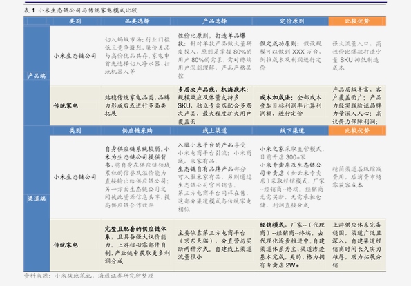 2025年2月20日 第14页