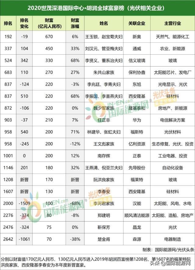 新奥精准免费资料提供,新奥精准免费资料分享130期 08-17-19-21-45-46U：29,新奥精准免费资料分享，期待与你的共同成长之旅（第130期）