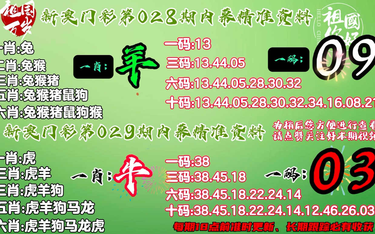 精准一肖100准确精准的含义147期 16-22-25-27-32-36L：42,精准一肖，揭秘预测背后的神秘面纱与追求准确性的深层含义