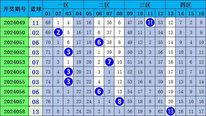 黄大仙澳门最精准正最精准025期 02-03-15-17-18-31Q：38,黄大仙澳门最精准预测——揭秘第025期奥秘与探索未来运势