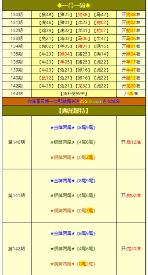 2025年新澳门挂牌全篇081期 05-06-10-32-41-46V：23,探索新澳门挂牌文化，2025年全篇第081期的独特魅力与未来展望